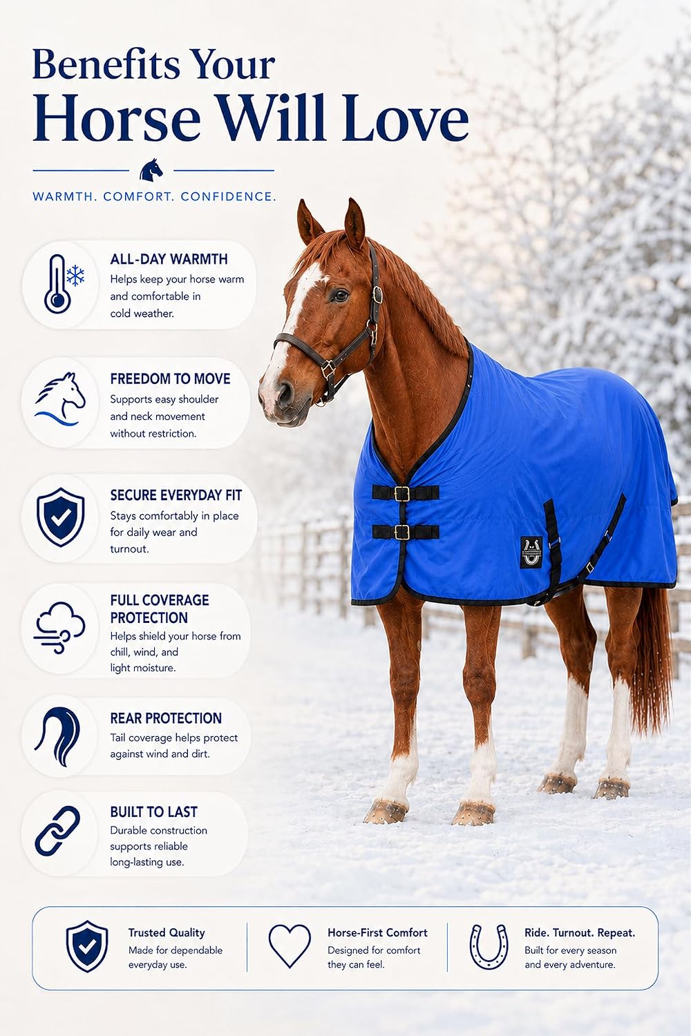 Horse Blanket 600D Ripstop Winter Turnout Blanket, 250 GSM Polyfill