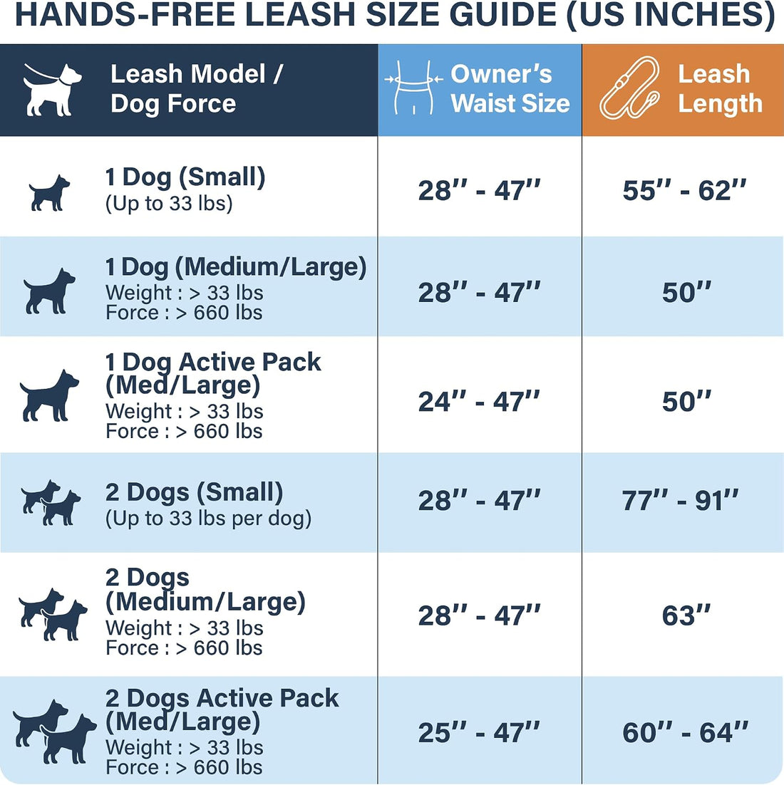 SparklyPets Hands-Free Bungee Dog Leash