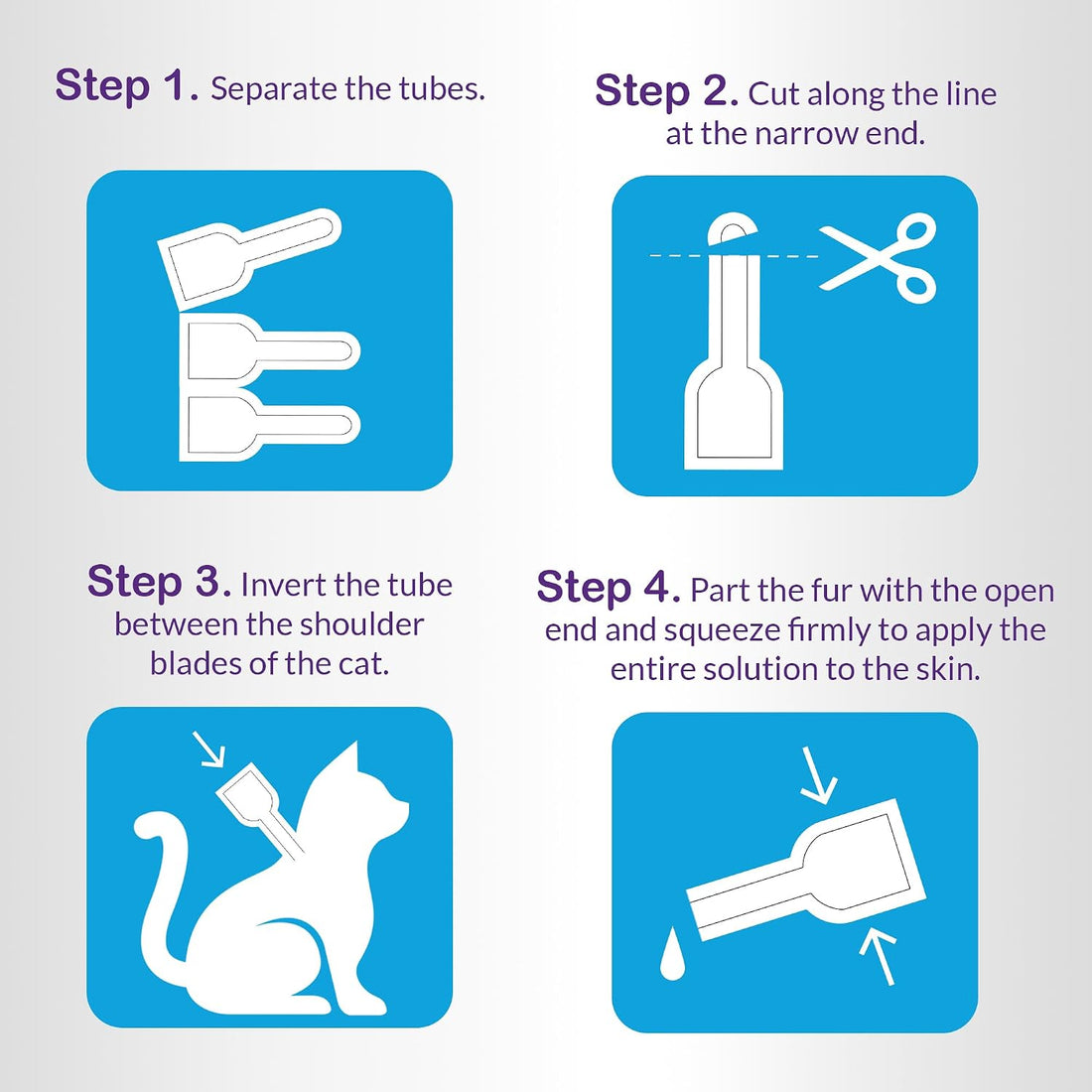 Topical Flea and Tick for Cats & Kittens