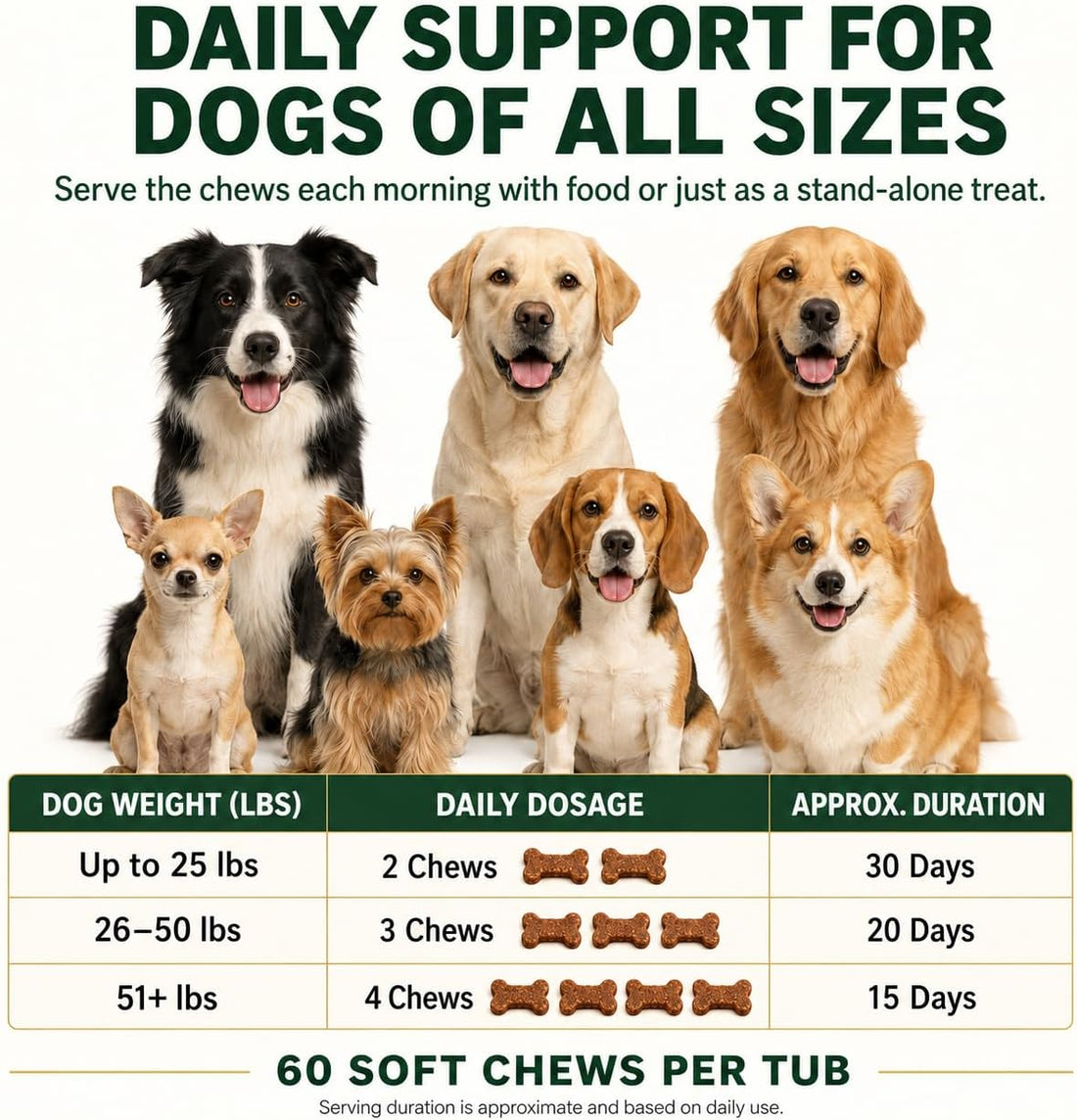 Holipaw Dental Chews for Dogs, Daily Oral Care Chews, 60 Count