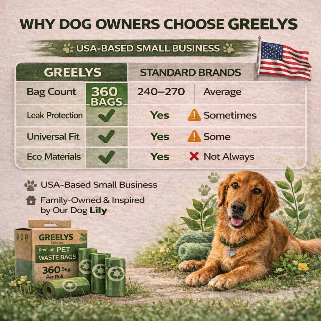Dog Poop Bags 360 Count – Strong Leak-Proof, Easy Tear