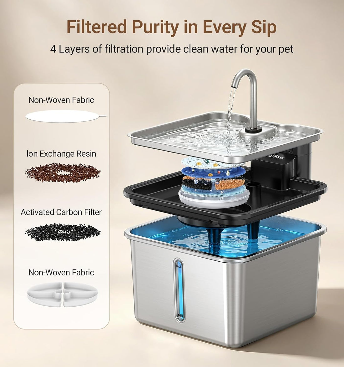 Wireless Cat Water Fountain, Water & Battery Separation, Faucet Design