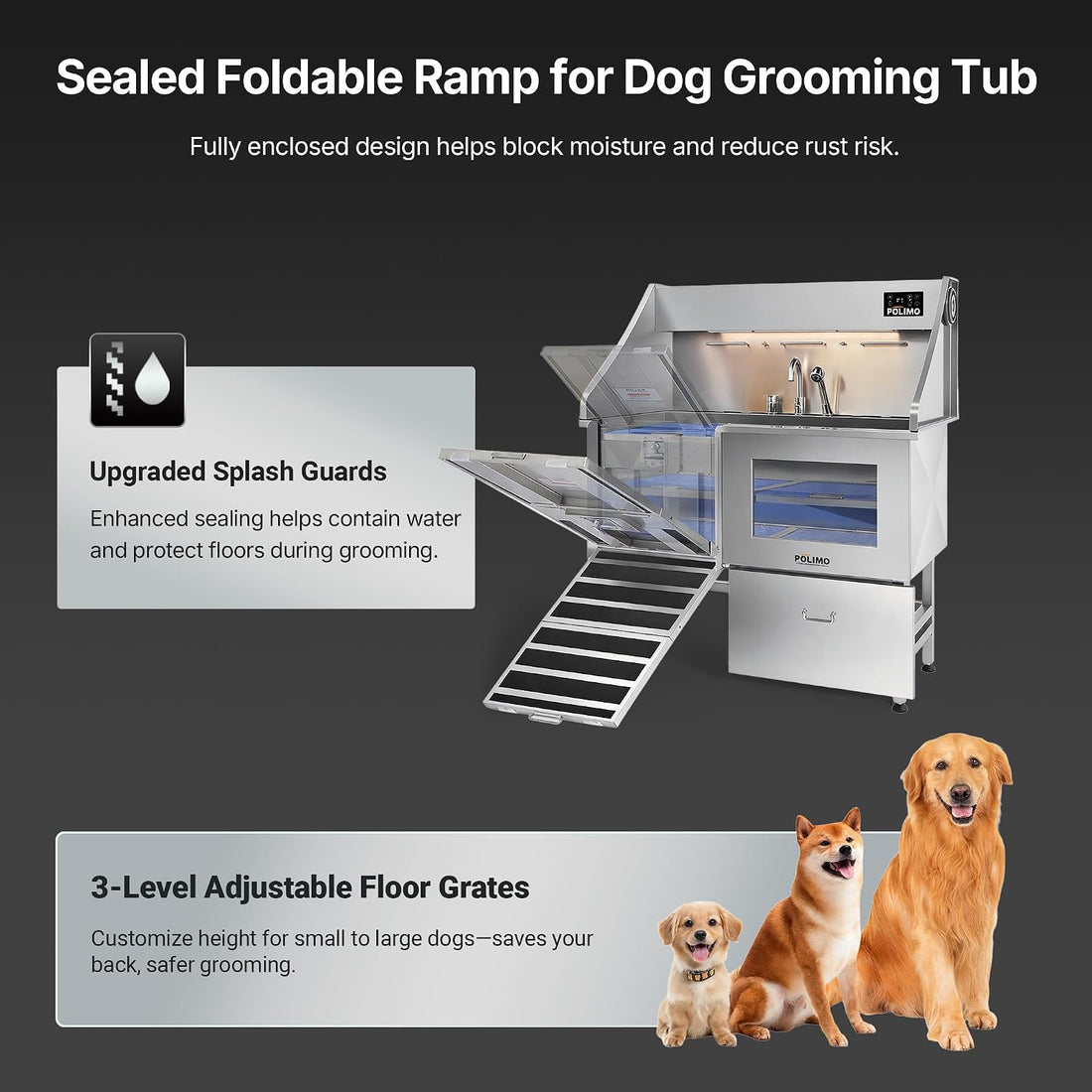 POLIMO Dog Washing Station with Built-in Pet Dryer and LED Display 50"