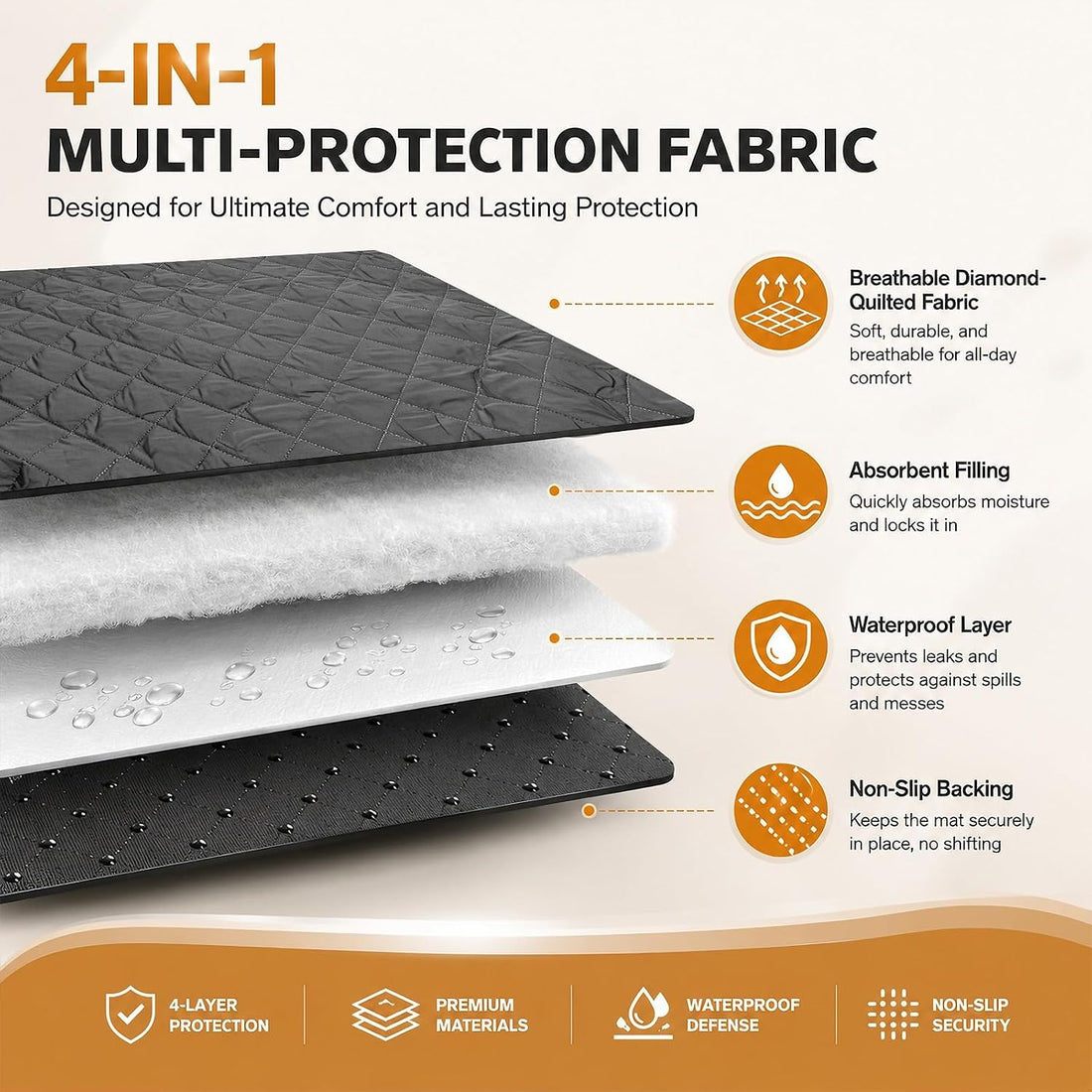 Ferret Cage Liner, Ferret Cage Accessories Suitable for Small Animals