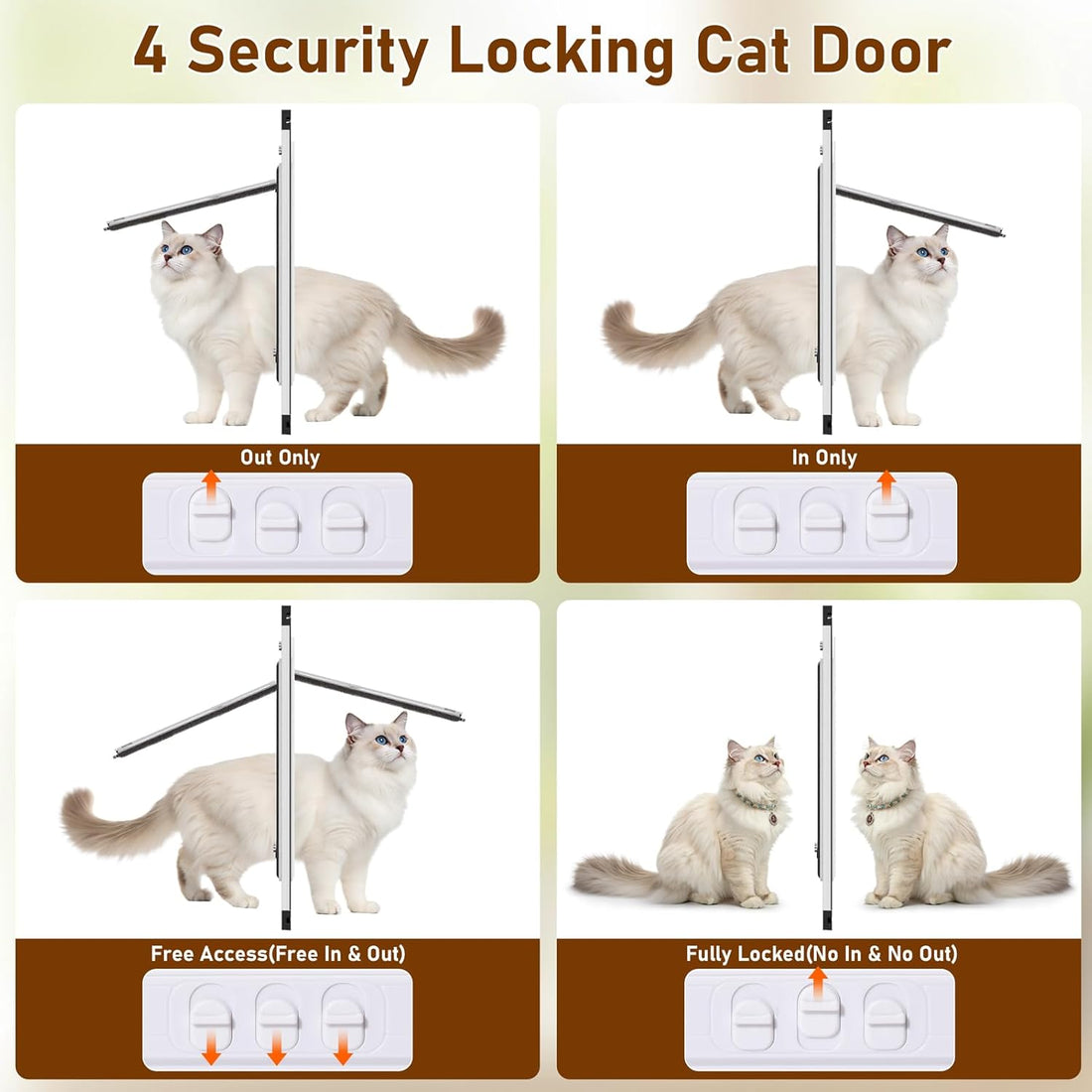 Full Glass Cat Door for Window,22"-28.5" Adjustable Width,1-Min