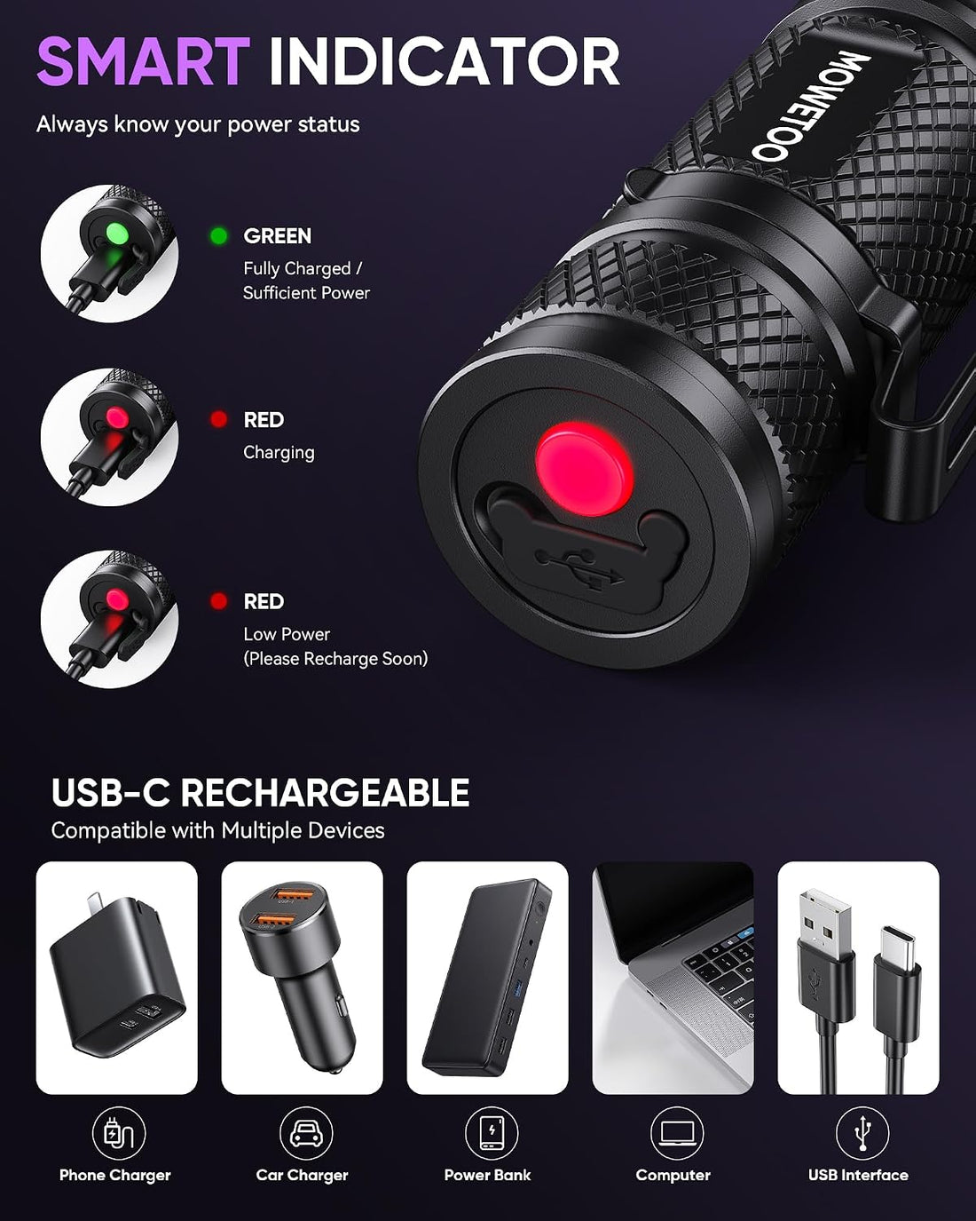 Black light UV Flashlight Rechargeable