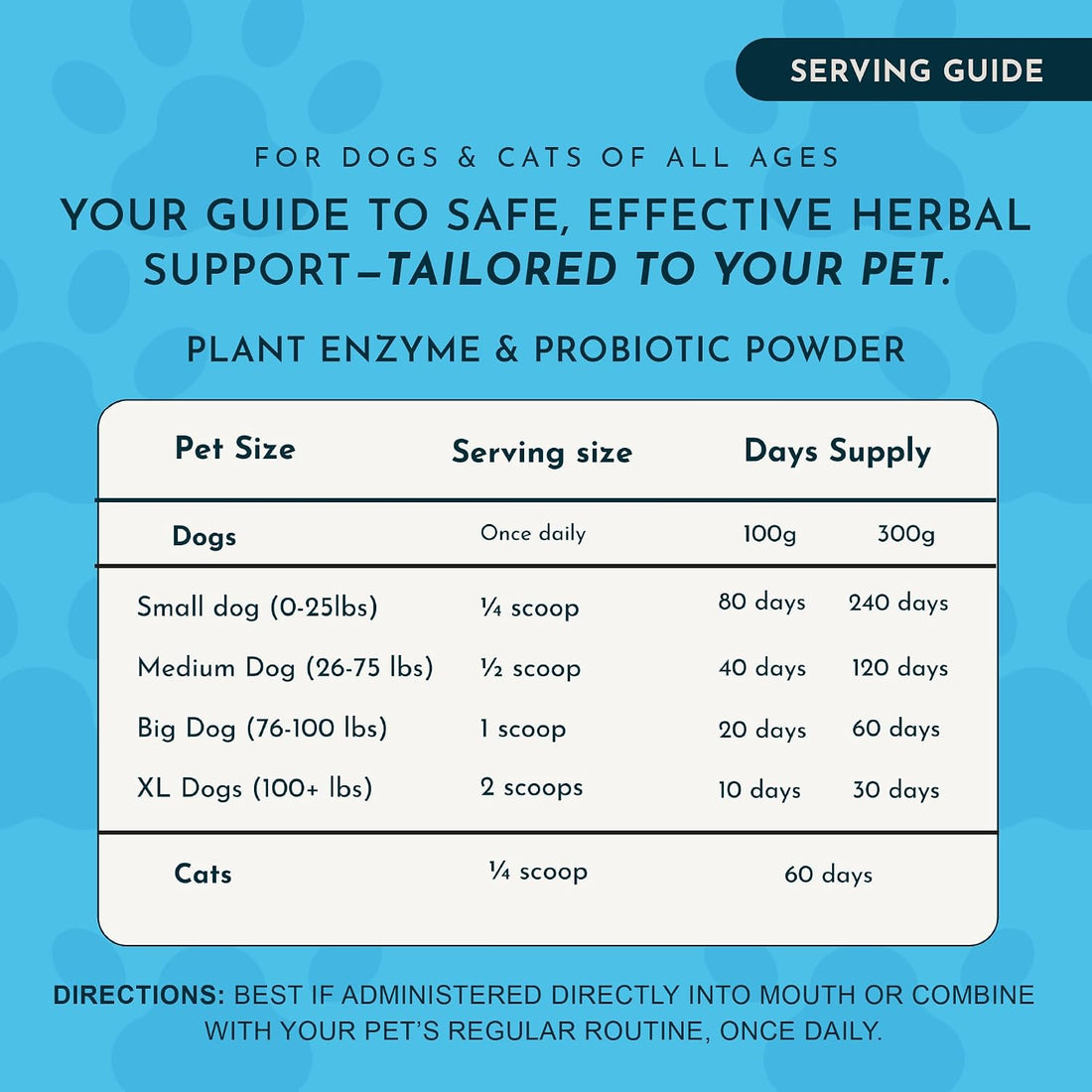 Animal Essentials Plant Enzyme & Probiotics, Plant Based - 10.6 Oz