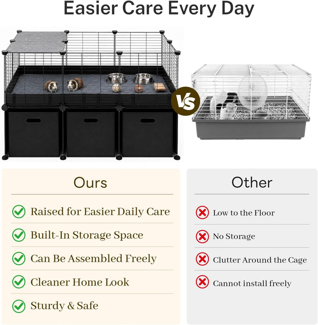 Guinea Pig Cage - C&C Small Animal Playpen with Waterproof Liner