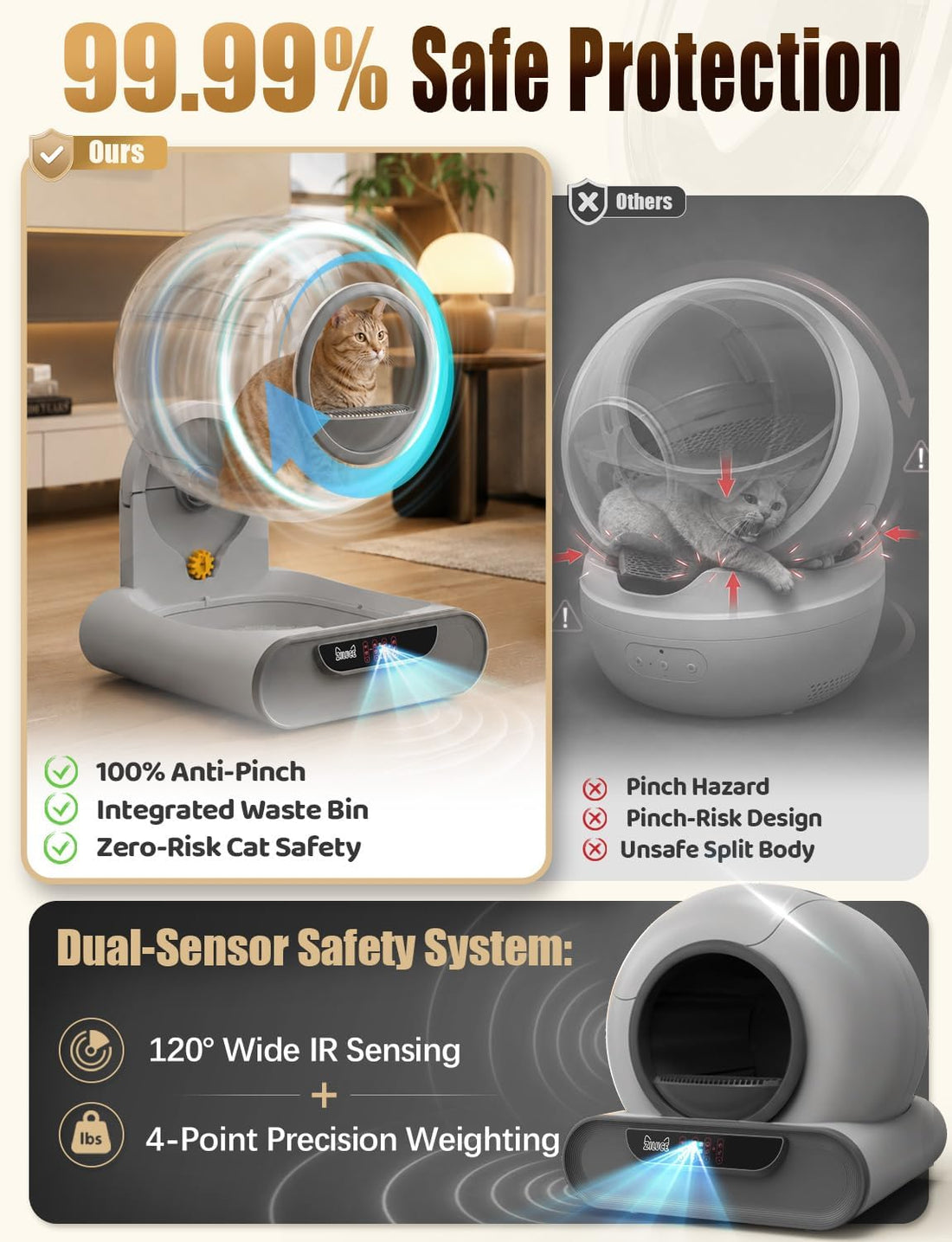 70L Anti-Pinch Feature Automatic Cat Litter Box