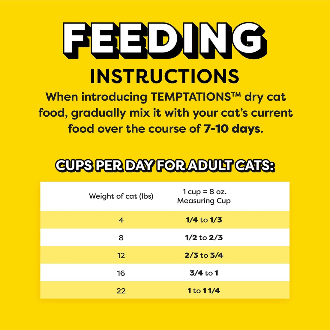Temptations Adult Dry Cat Food, Tasty Chicken Flavor, 6.3 lb, 3 Pack