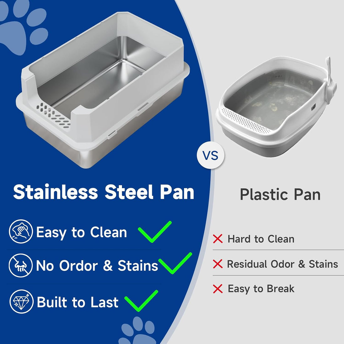 TENTIZON Stainless Steel Cat Litter Box with Lid