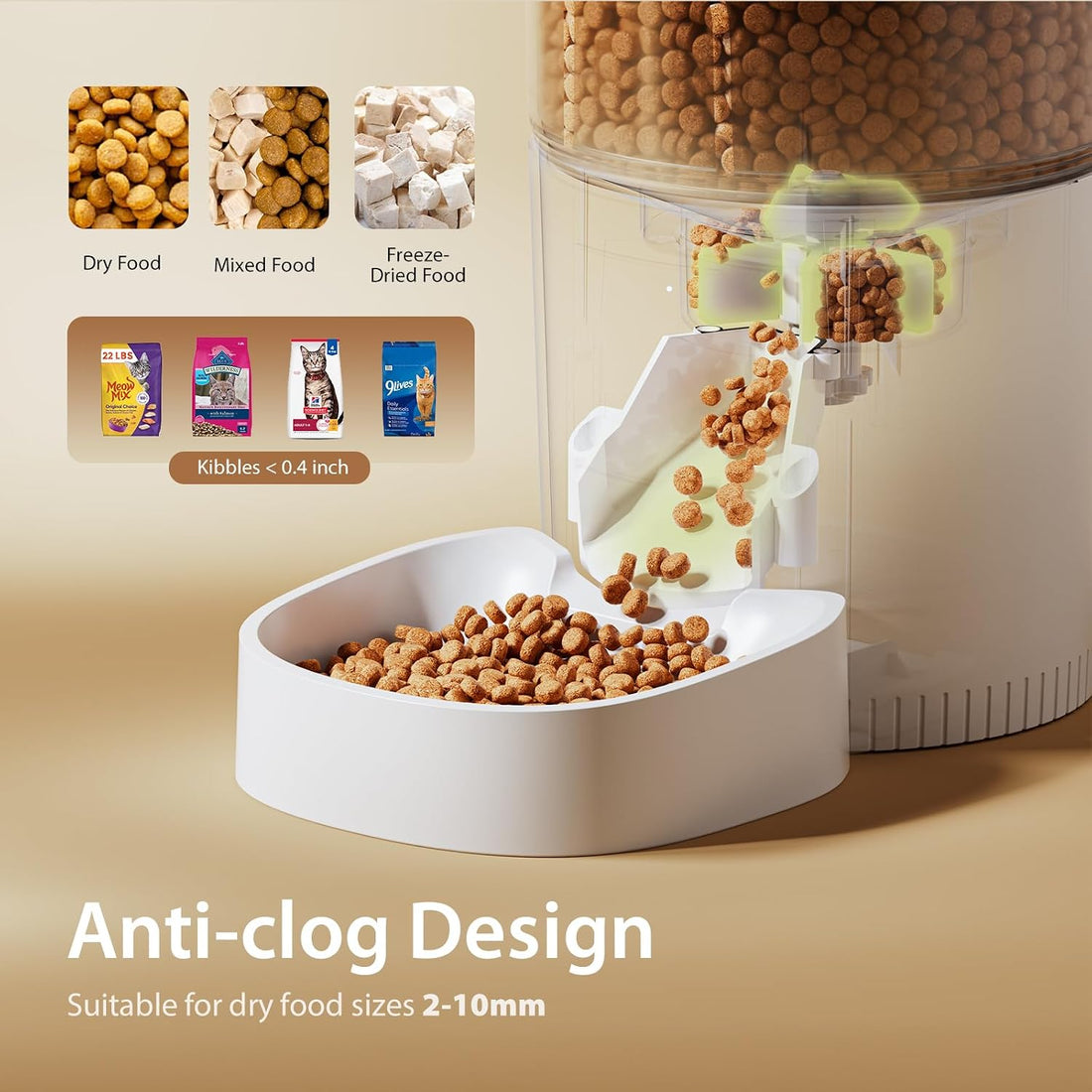 IMIPAW Automatic Cat Feeders