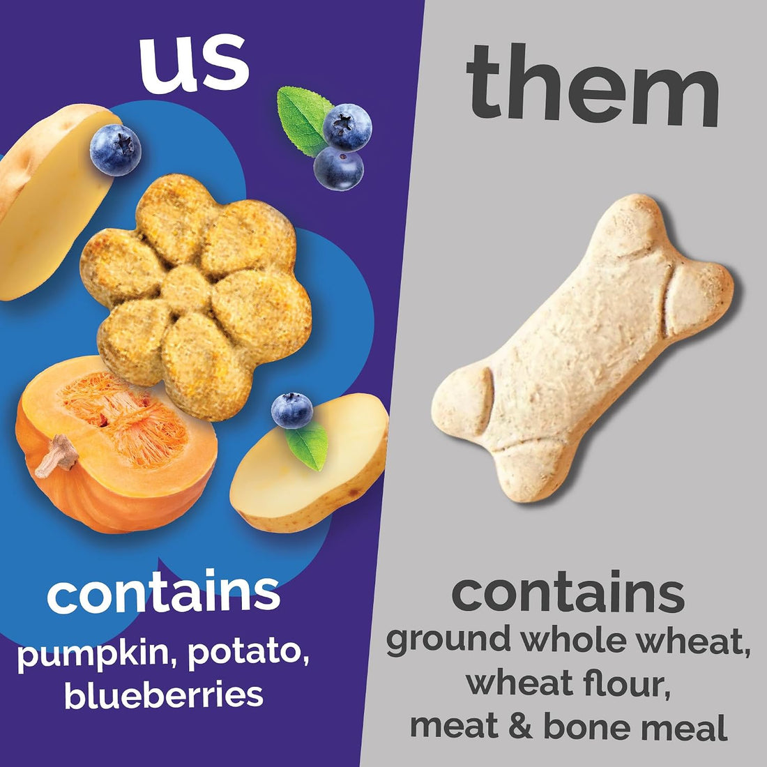 Fruitables Baked Dog Treats, Healthy Pumpkin Treat for Dogs