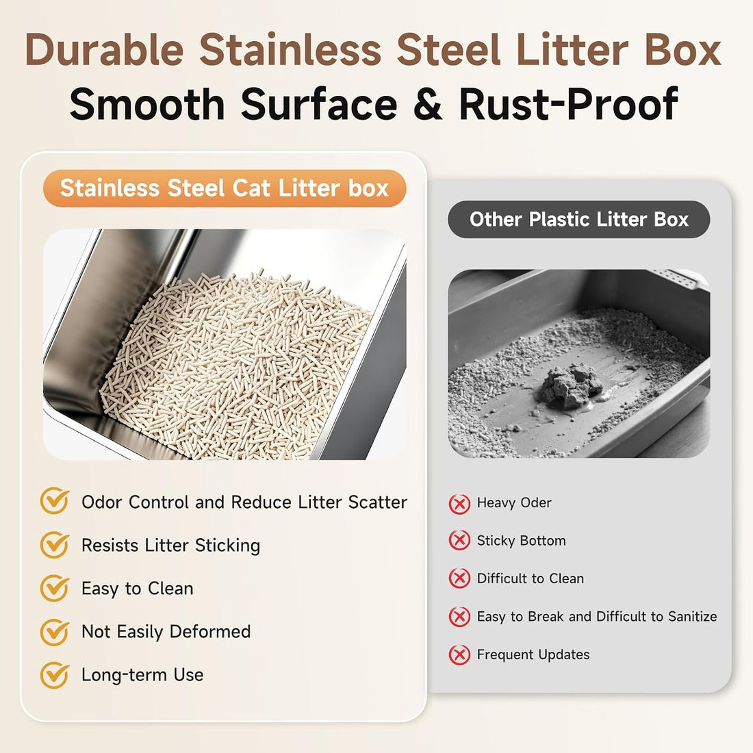 Stainless Steel High Sides Cat Litter Box,Medium