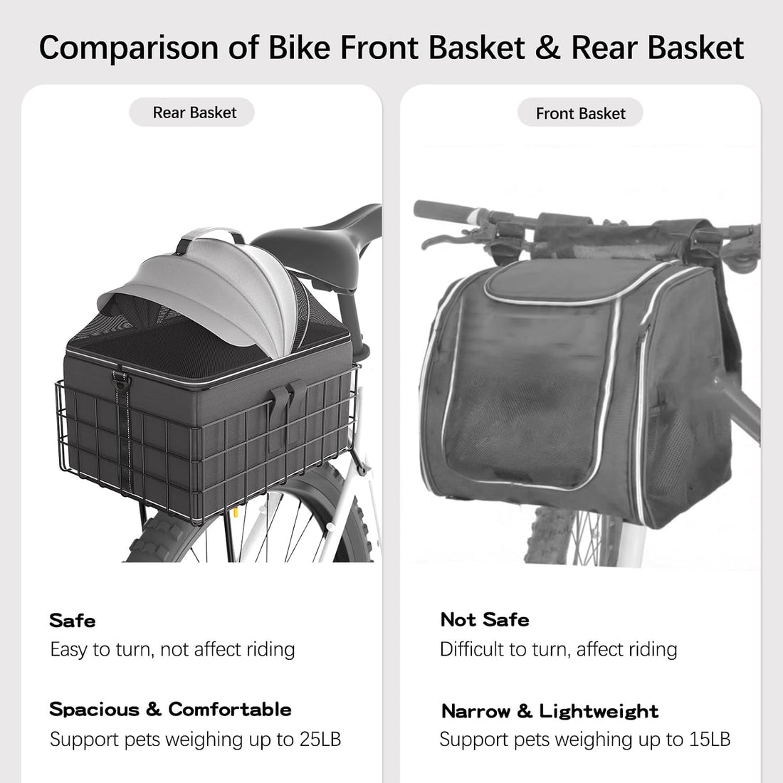 YEEGO DIRECT Dog Bike Basket for Rear Rack