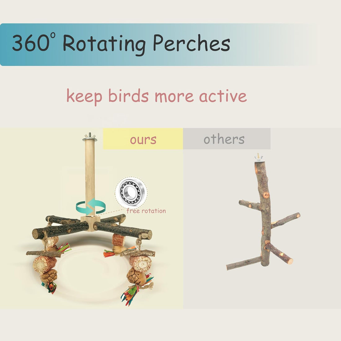 360ยฐ Rotating Bird Perch Toy for Small Birds, 1 Pack