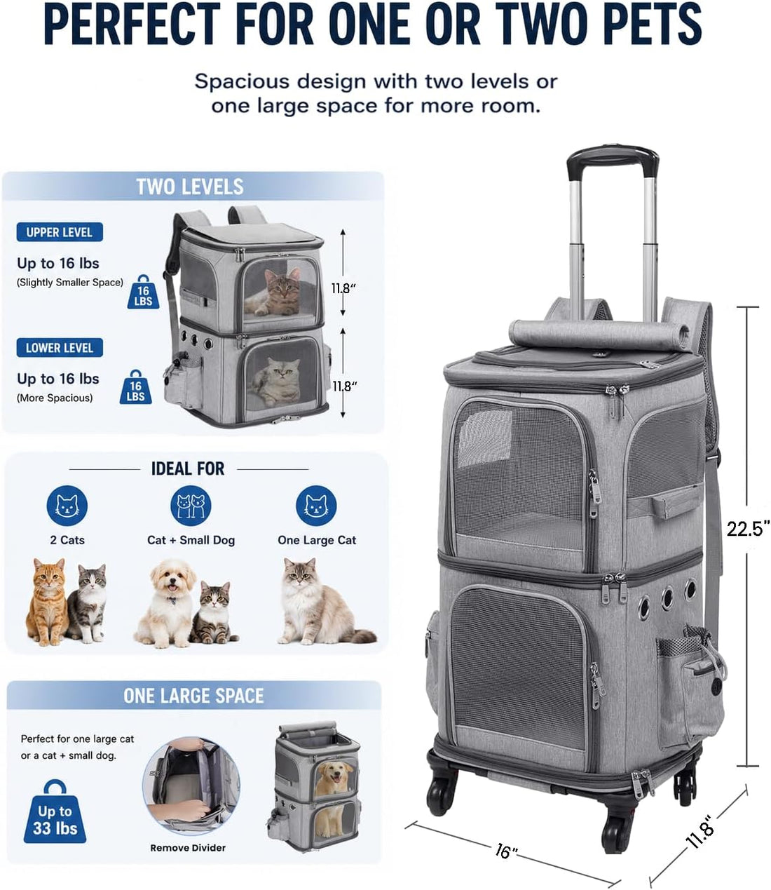 HOVONO Double-Compartment Cat Backpack Carrier with Wheels for 2 Pets