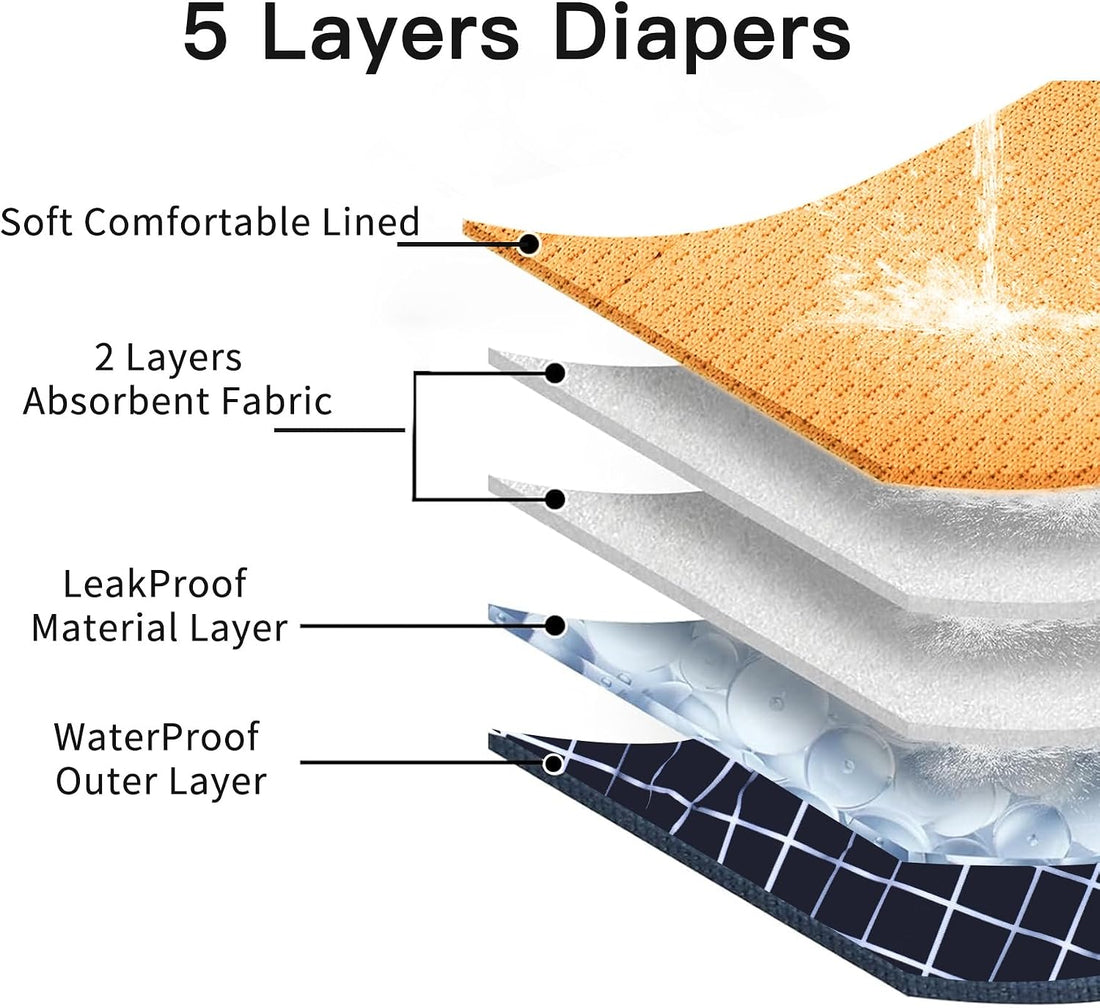 JoyDaog 5 Pack Washable Male Dog Diapers,Reusable Small Dog Belly