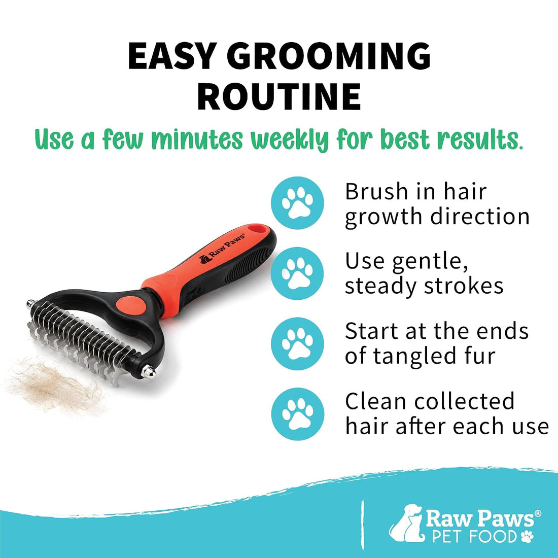 Raw Paws Undercoat Rake & Dematting Tool