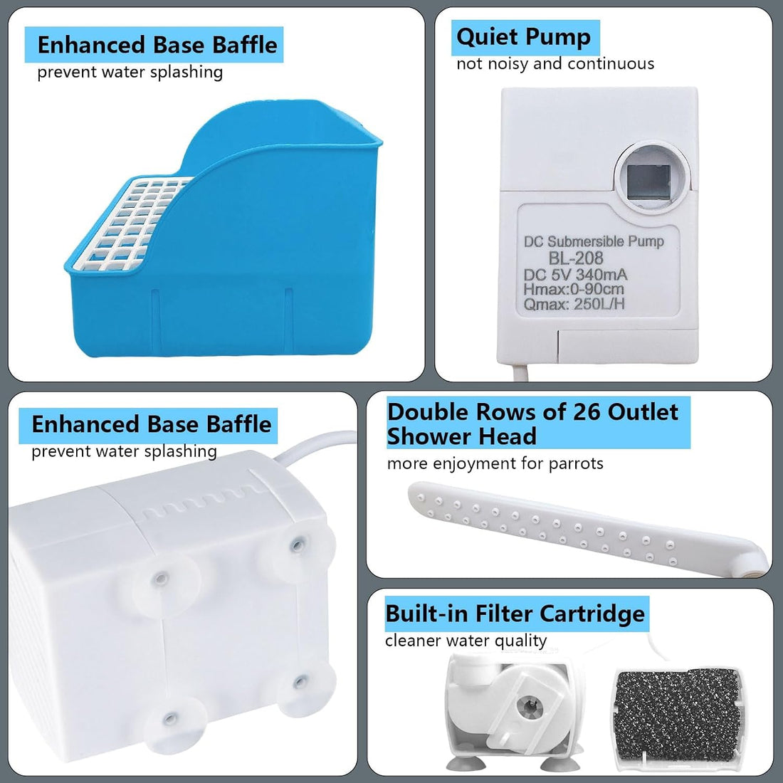 Automatic Parakeet Bird Bath Shower with Pump,Large Bird Bathtub