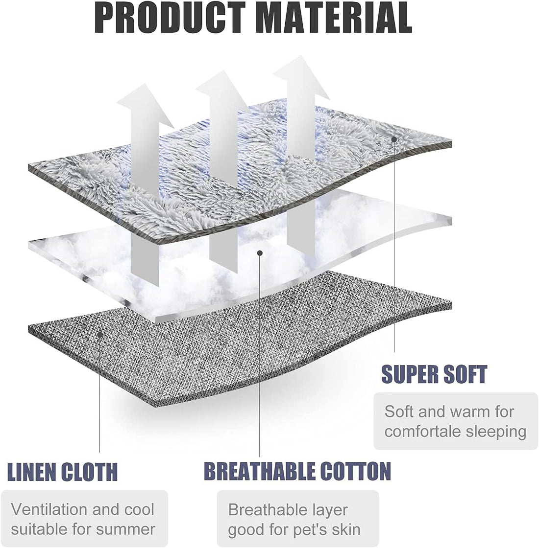 HDLKRR Cat Bed Self Warming, Foldable Self Heated Cat Mat Heating Pad