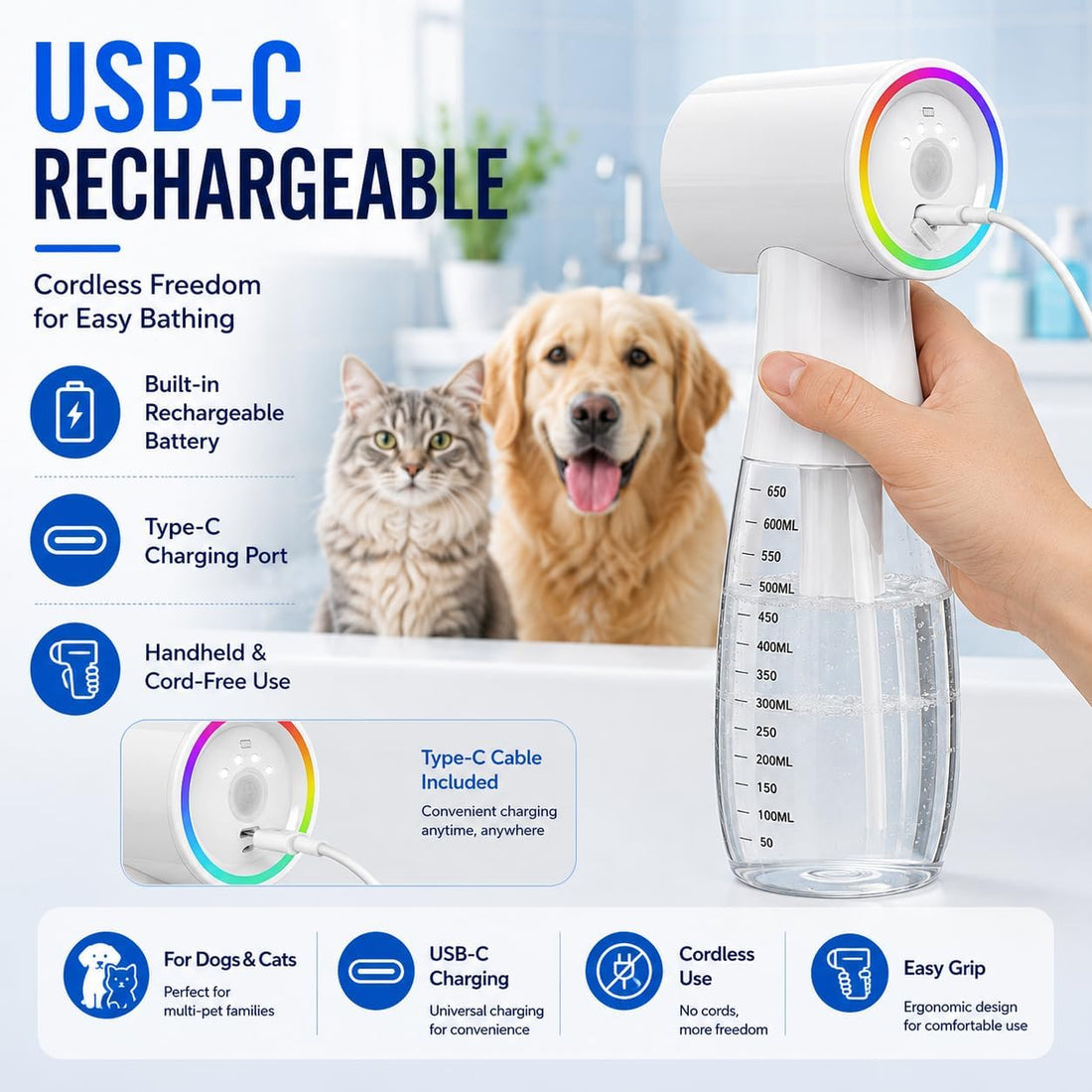 650ml Electric Dog Shampoo Dispenser, Rechargeable Foam Sprayer