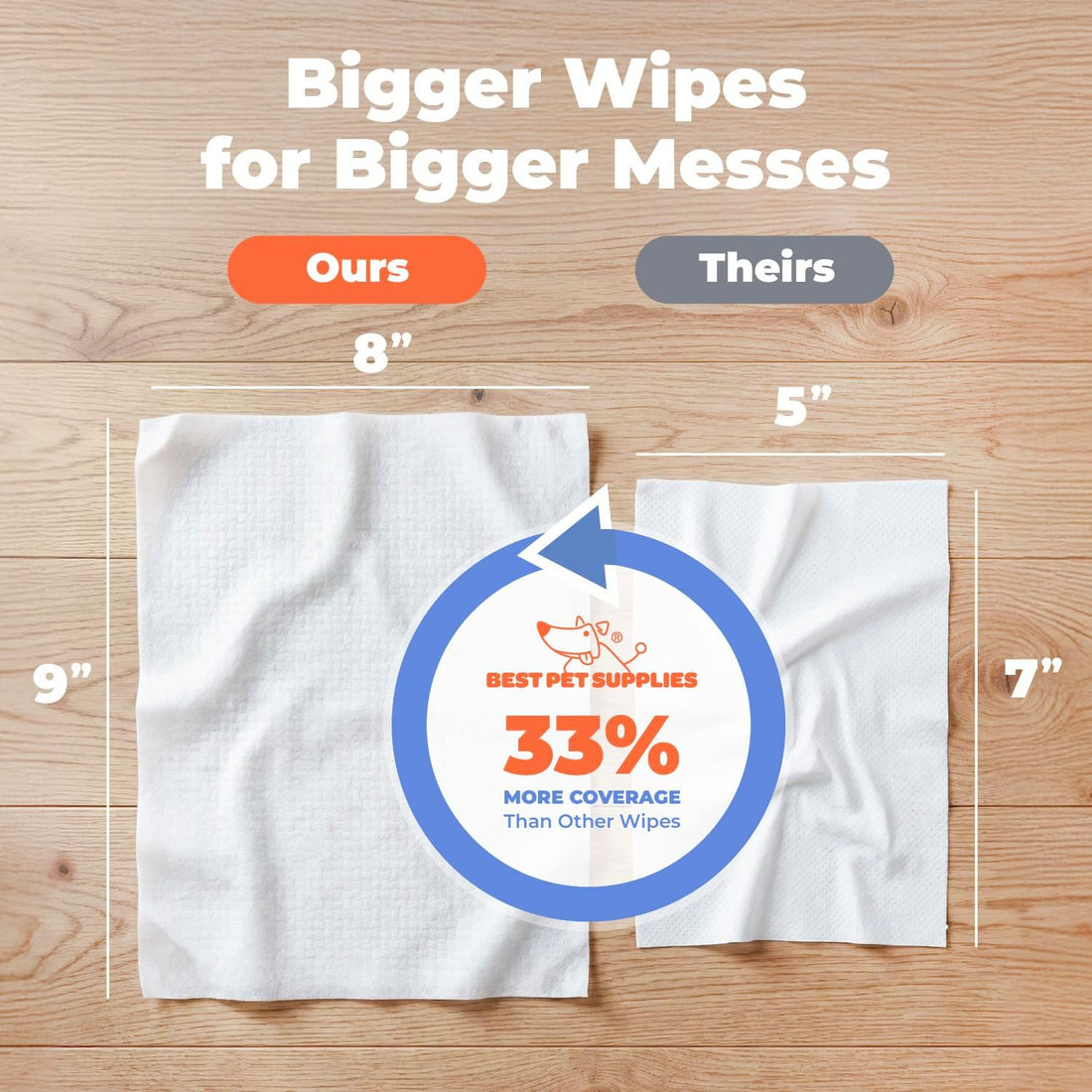 Best Pet Supplies 8" x 9" Large Dog Wipes