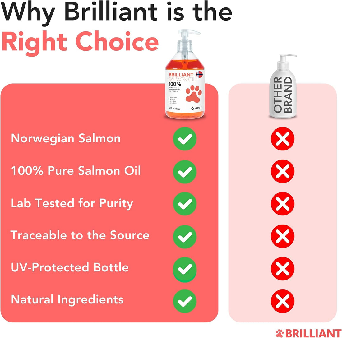 Brilliant Norwegian Salmon Oil for Dogs, Cats, Horse, Ferret