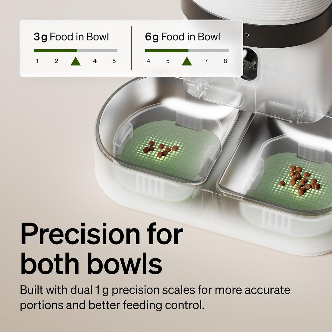 PETLIBRO Automatic Cat Feeder for 2 Cats