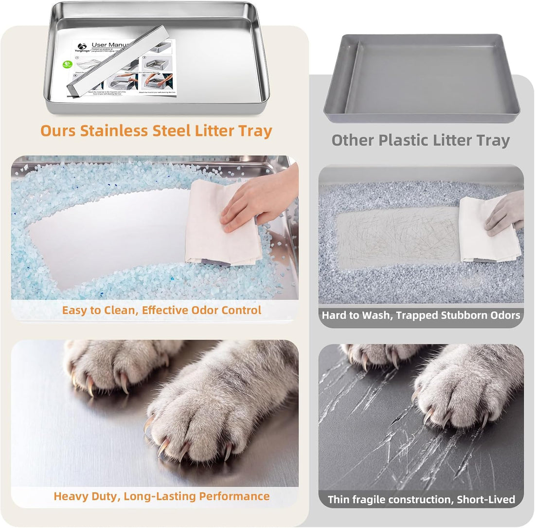 Reusable Litter Tray for Petsafe Scoop-Free Self-Cleaning Litter Box