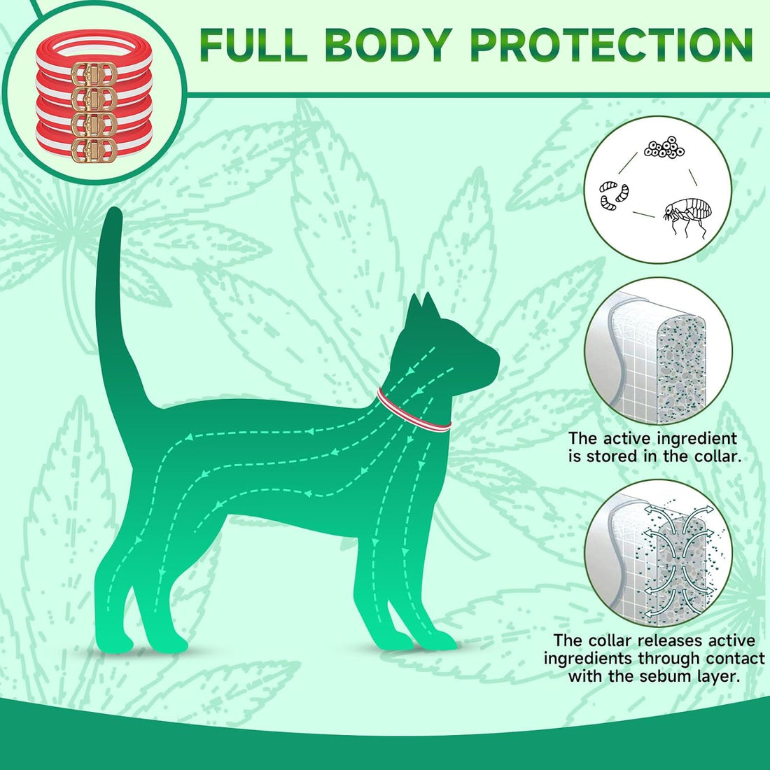 Flea Collar for Cats, 4 Pack Flea and Tick Prevention for Cats