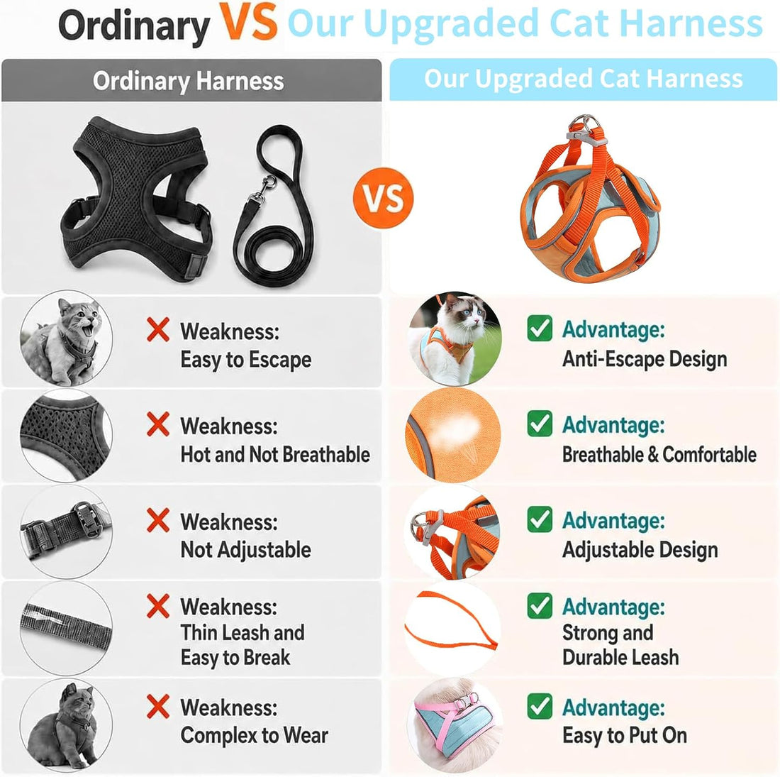 Cat Harness and Leash, Escape-Proof Cat Harness Set
