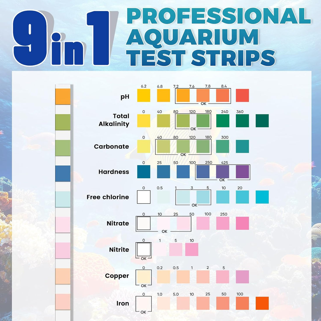 BACNUNN Aquarium Test Strips: 200CT 9 in 1 Fish Tank Water Testing Kit