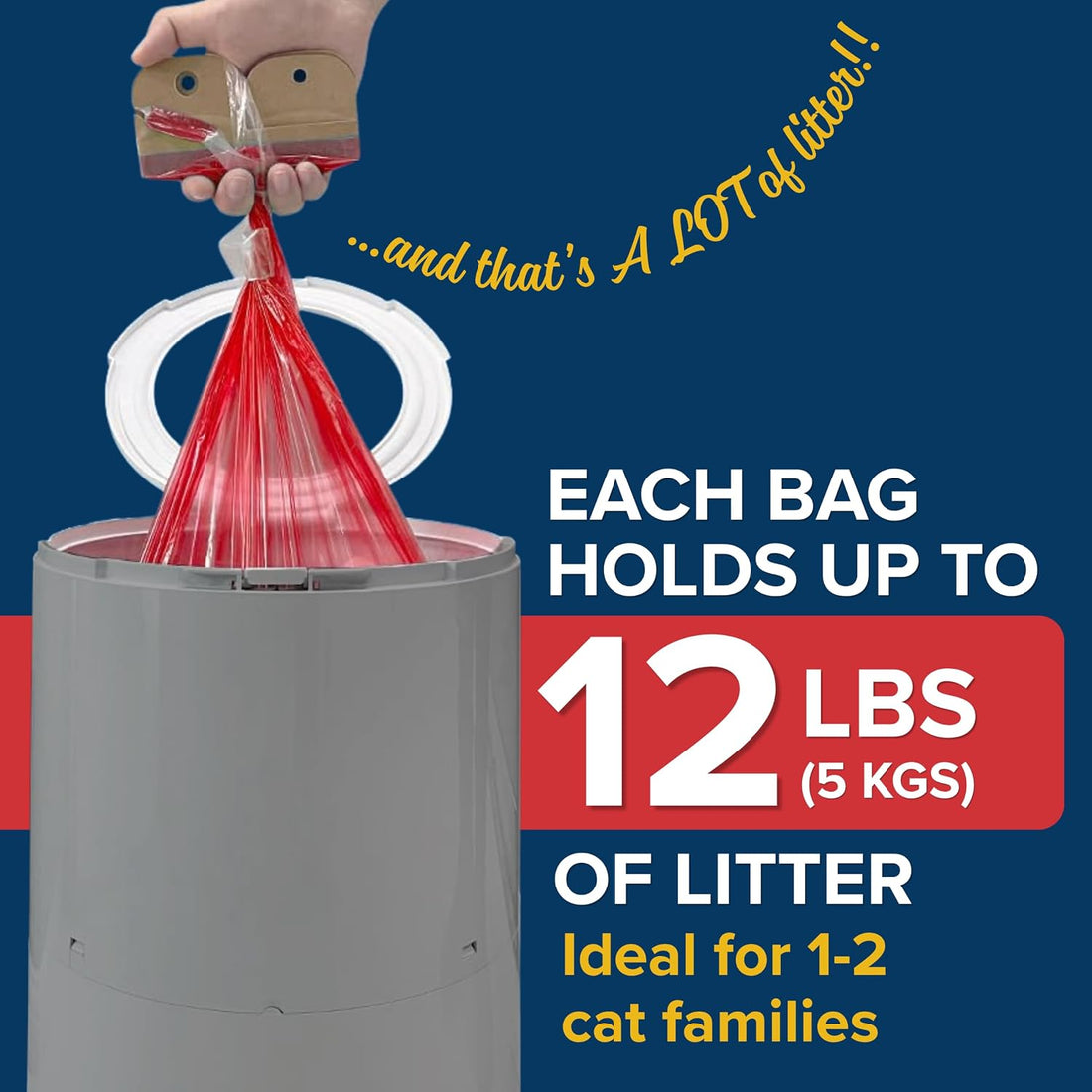 Red Rocket Kitty Twist'R Plus Cat Litter Disposal System