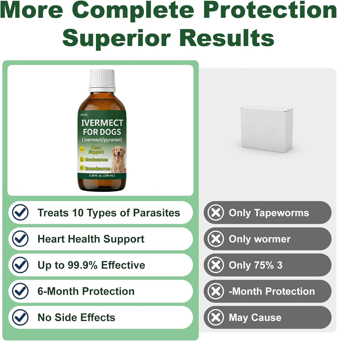 Dewormer for Dogs, for Tapeworms, Roundworms, Hookworms & Whipworms