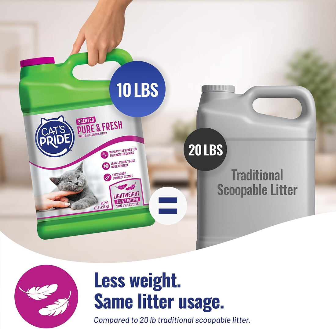 Cat's Pride Clumping Cat Litter – Scented & Unscented
