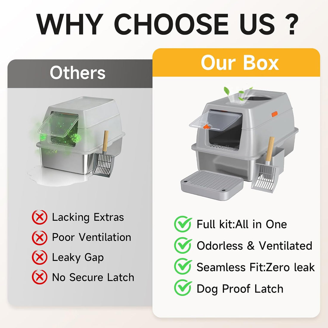 XL Enclosed Stainless Steel Litter Box with Lid, Light Gray