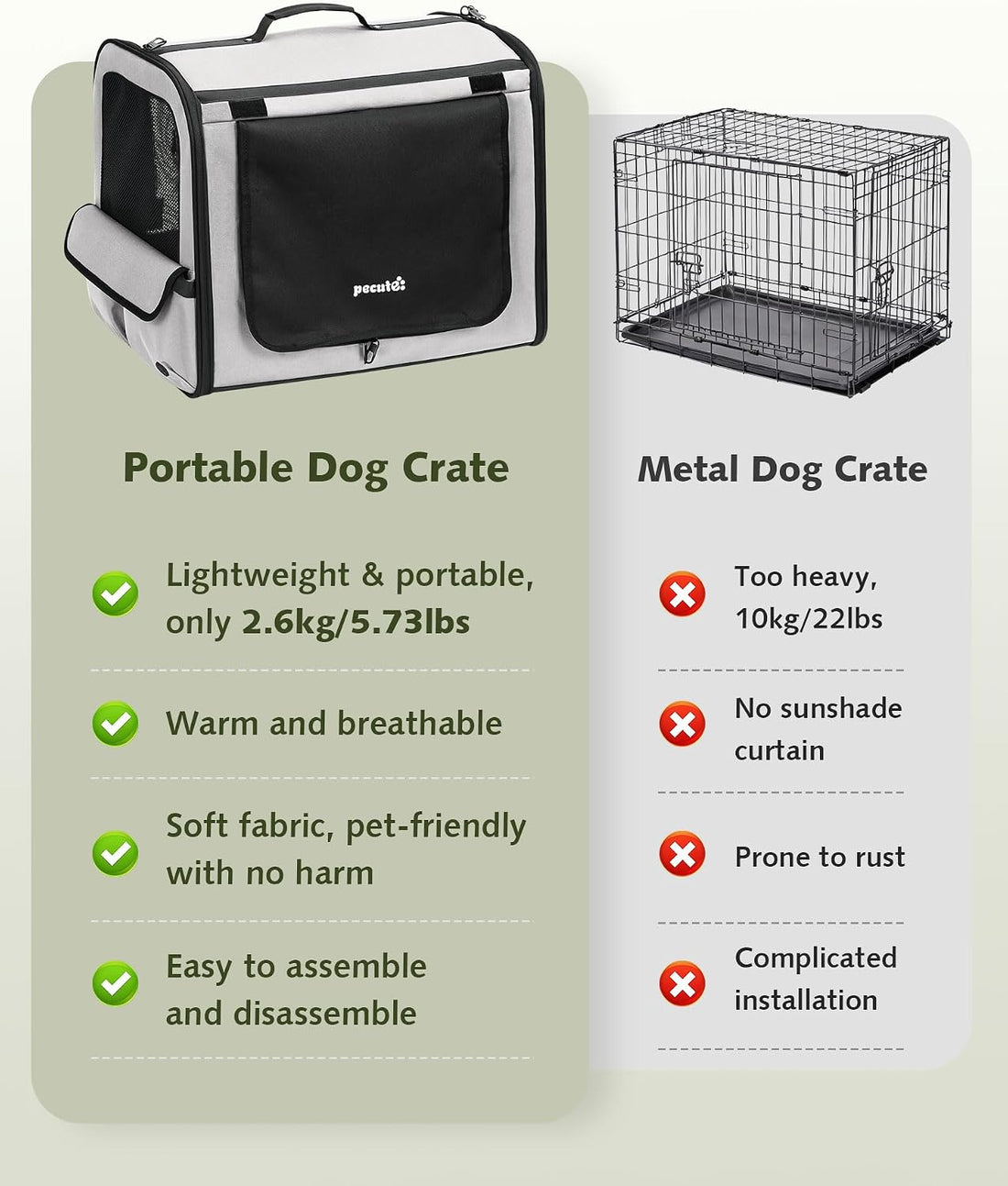 Dog Car Carrier Light Weight 24×17.7×20.5in