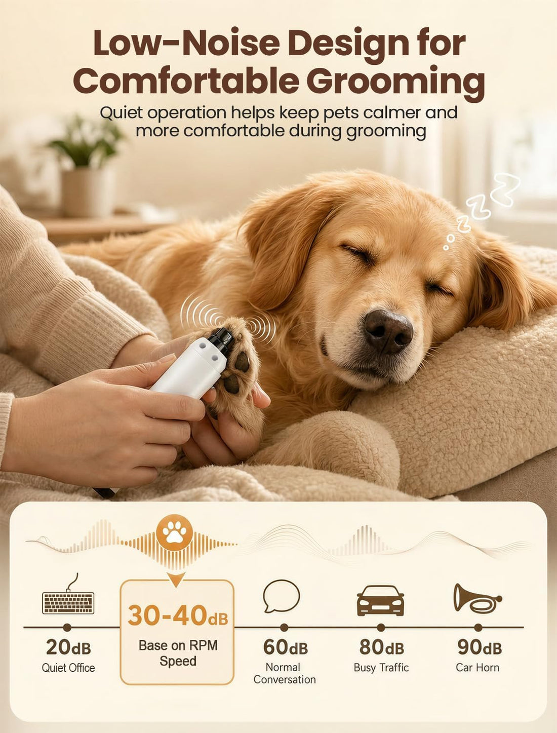 Dog Nail Grinder, Quiet 6-Speed Electric Pet Nail Trimmer