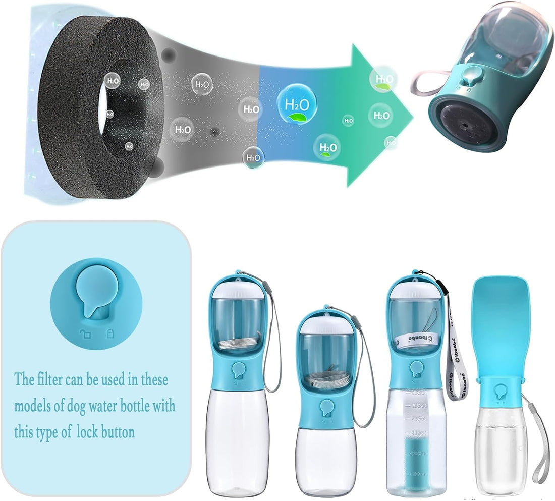 Cibaabo Filter for Dog Water Bottle