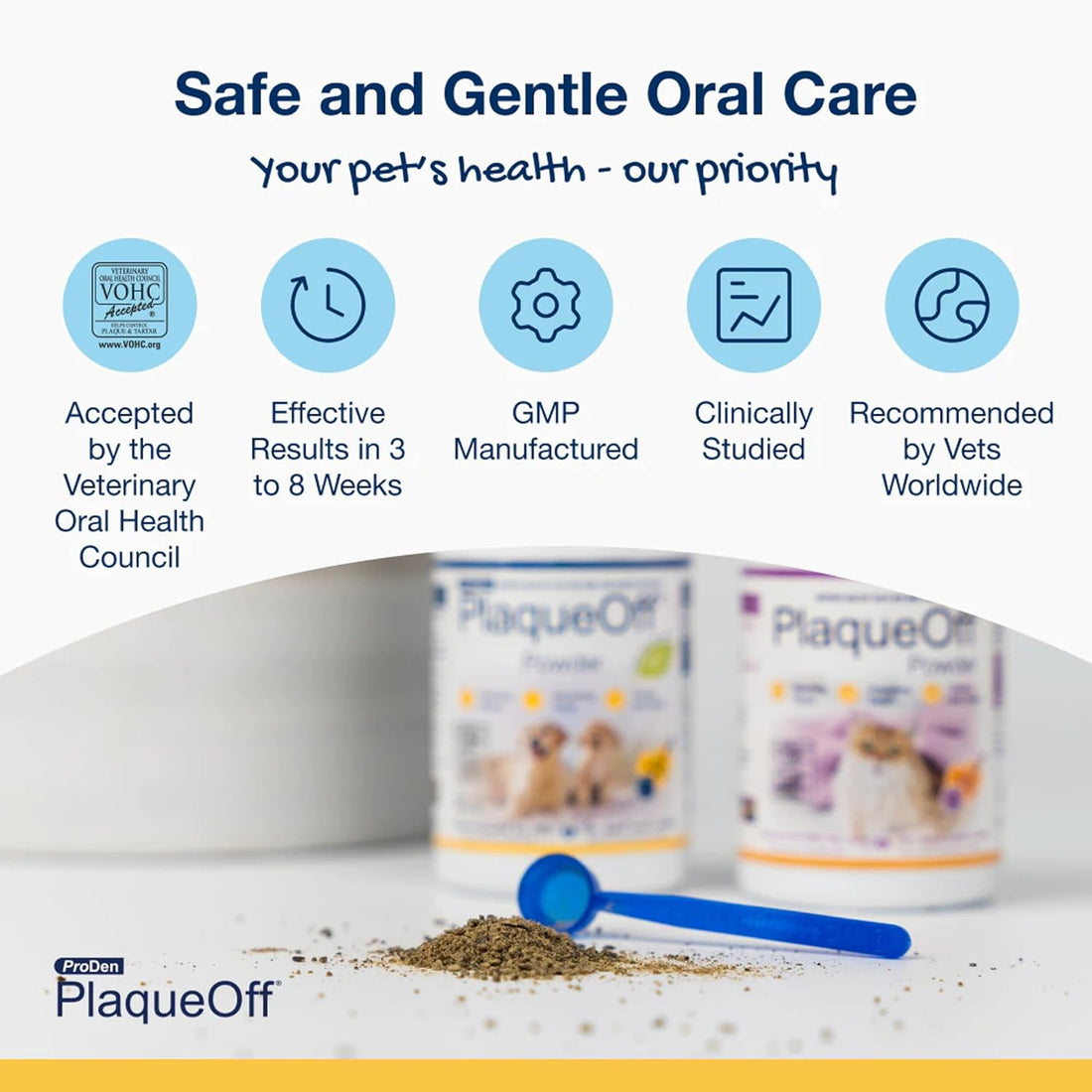 ProDen PlaqueOff Powder for Cats - Plaque & Tartar Reducer