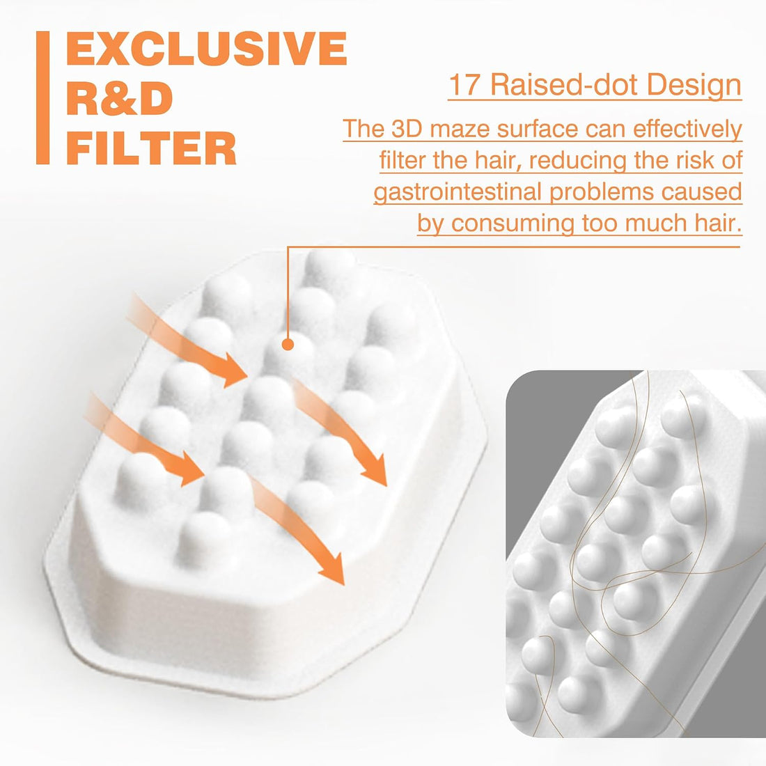 Rellaty Official Cat Water Fountain Filters Replacement & Pre-Filter
