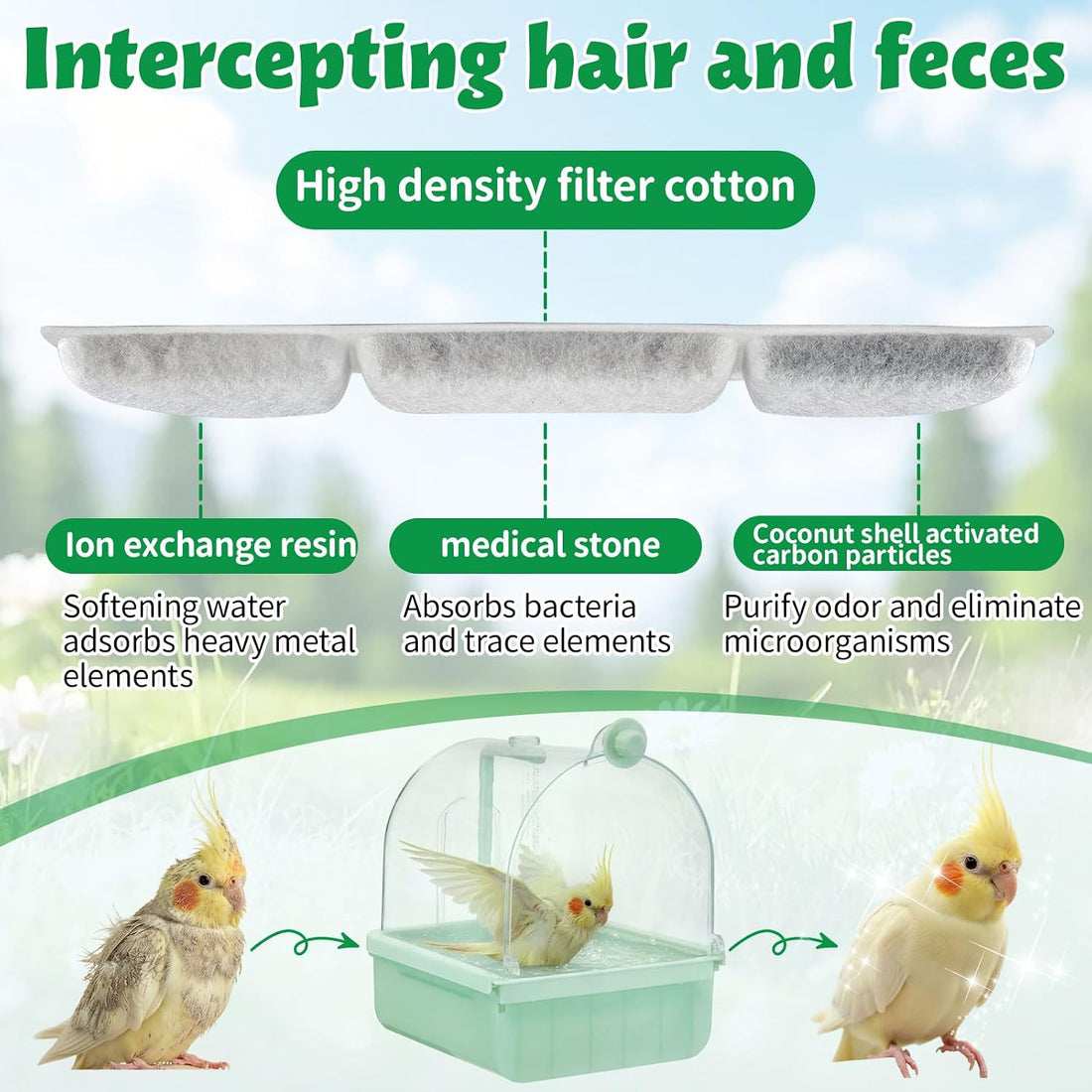 Maxdot Automatic Bird Bath for Cage Electric Bird Shower with Pump