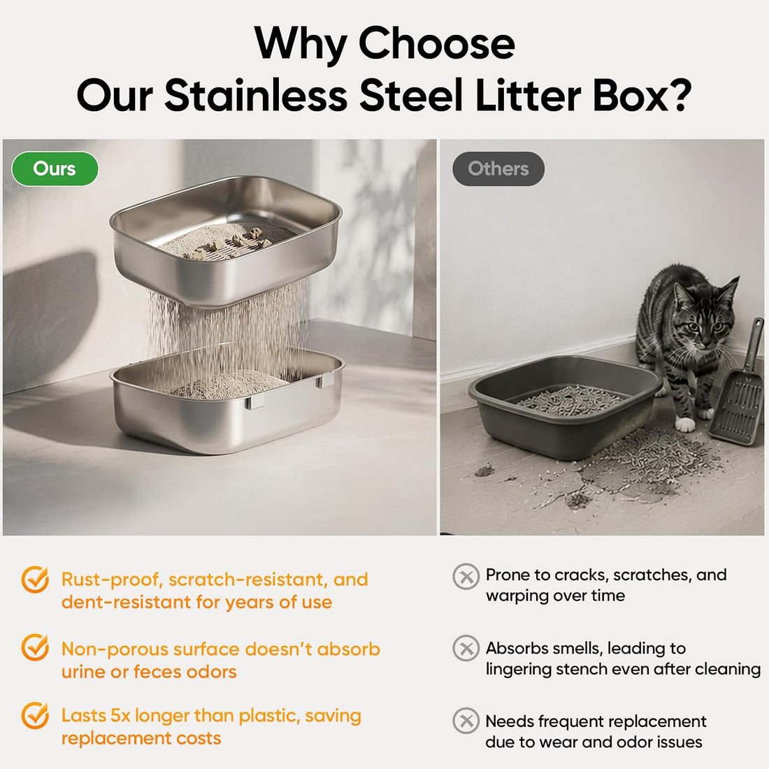 Stainless Steel Sifting Litter Box with Lid
