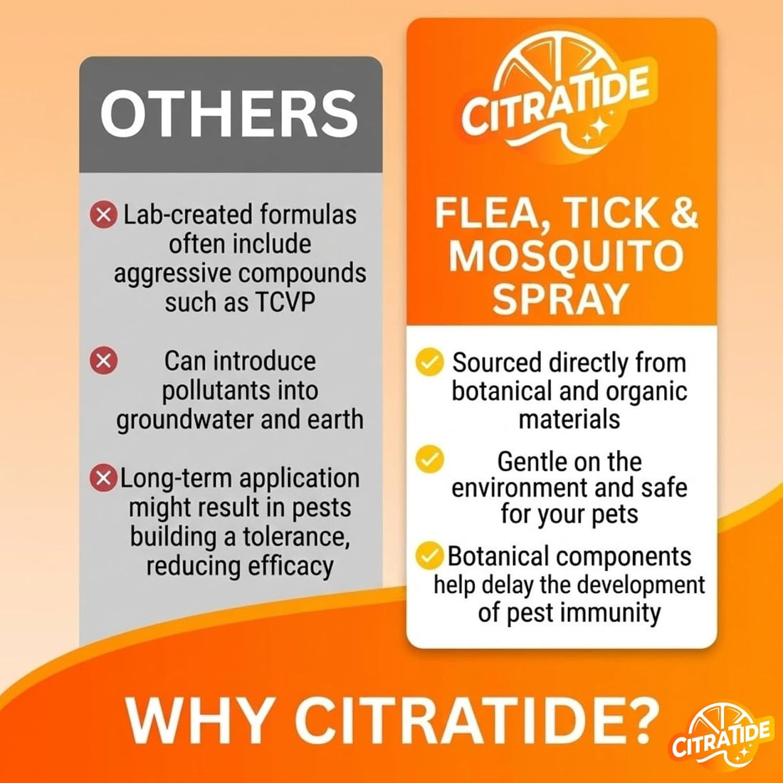 Natural Flea, Tick & Mosquito Spray for Dogs