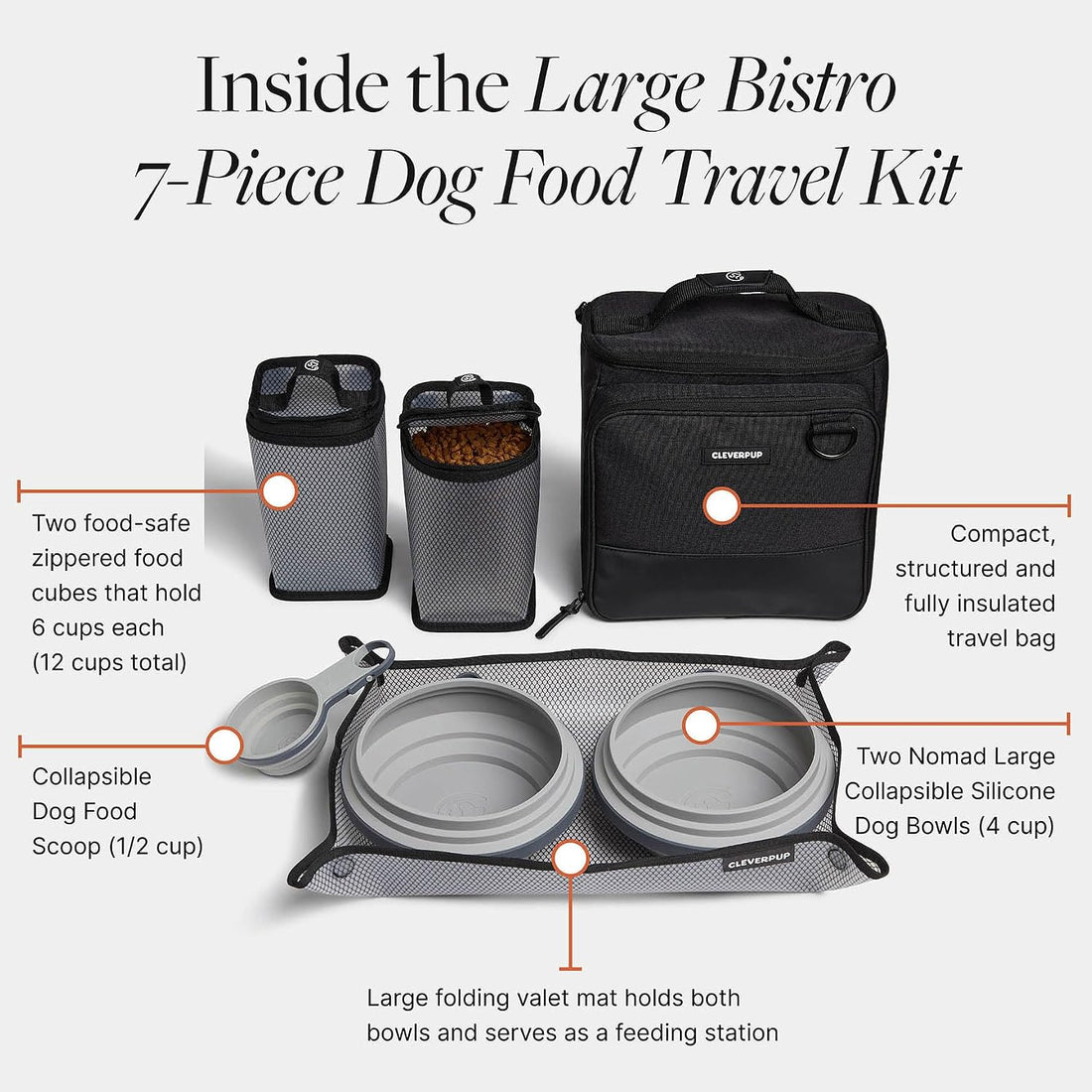 Cleverpup Ultimate Dog Travel Bundle Large 7-piece Bistro Box Dog