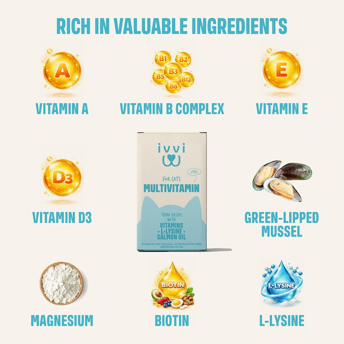 ivvi Multivitamin for Cats - Creamy Lickable Cat Supplement with Tuna