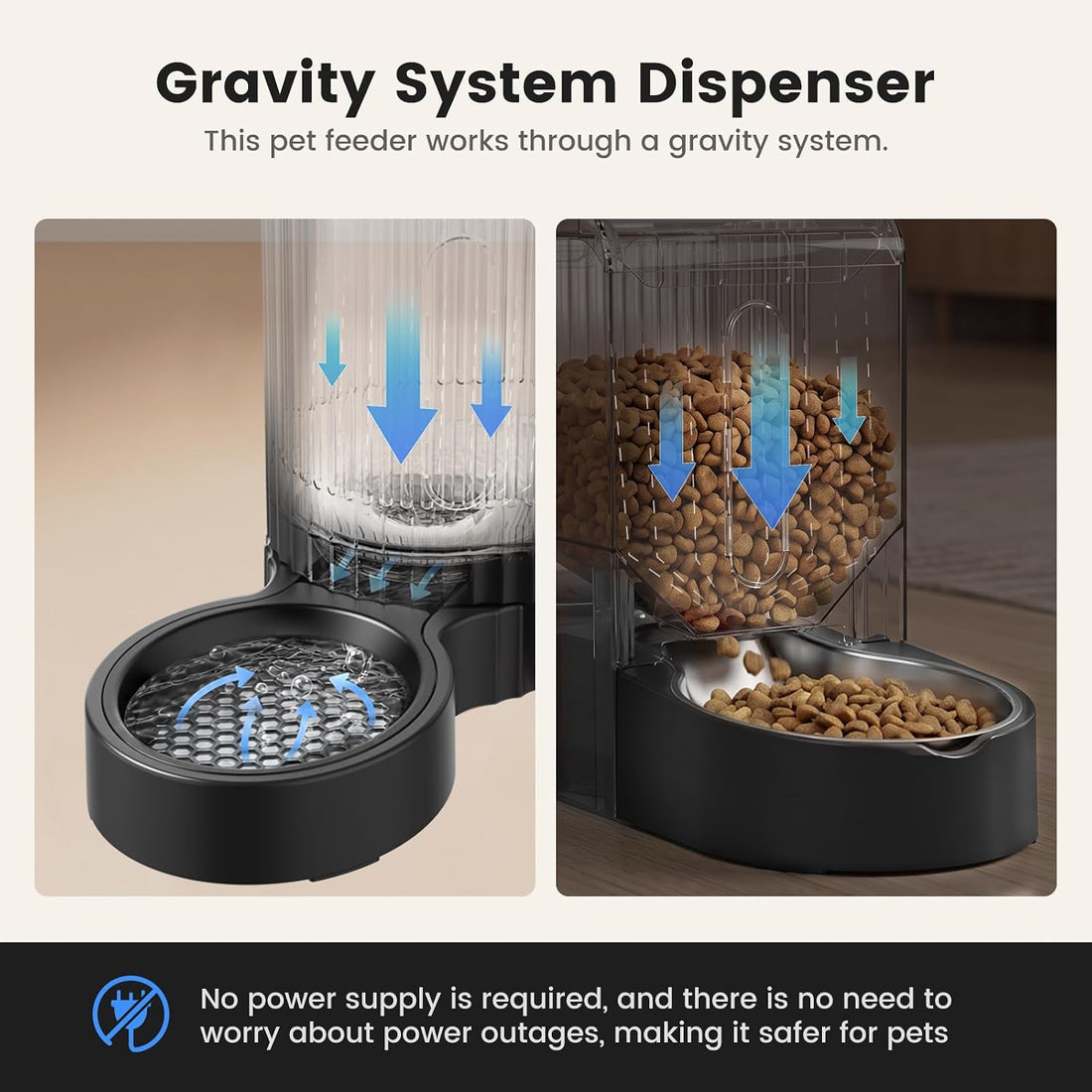 Dog Water & Food Dispenser Set, Gravity Automatic Pet Feeder, 4L x 2