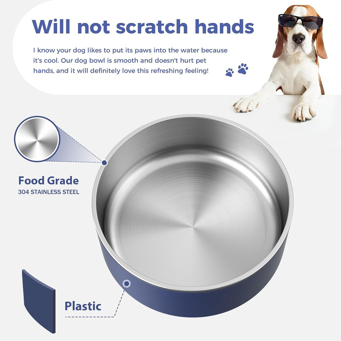 WENBOKMIN Dog Bowl, Stainless Steel Food and Water Bowl, 40oz, Blue