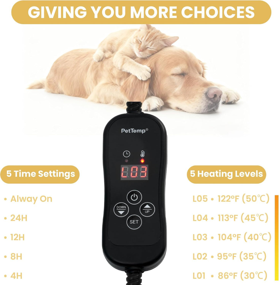 Cat Heating Pad, Heated Cat Bed, 5 Temps & Timer, MET Safety Listed